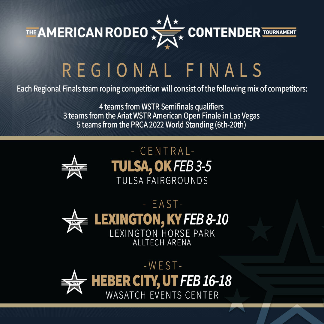 The American Rodeo Contender Tournament Regional Finals